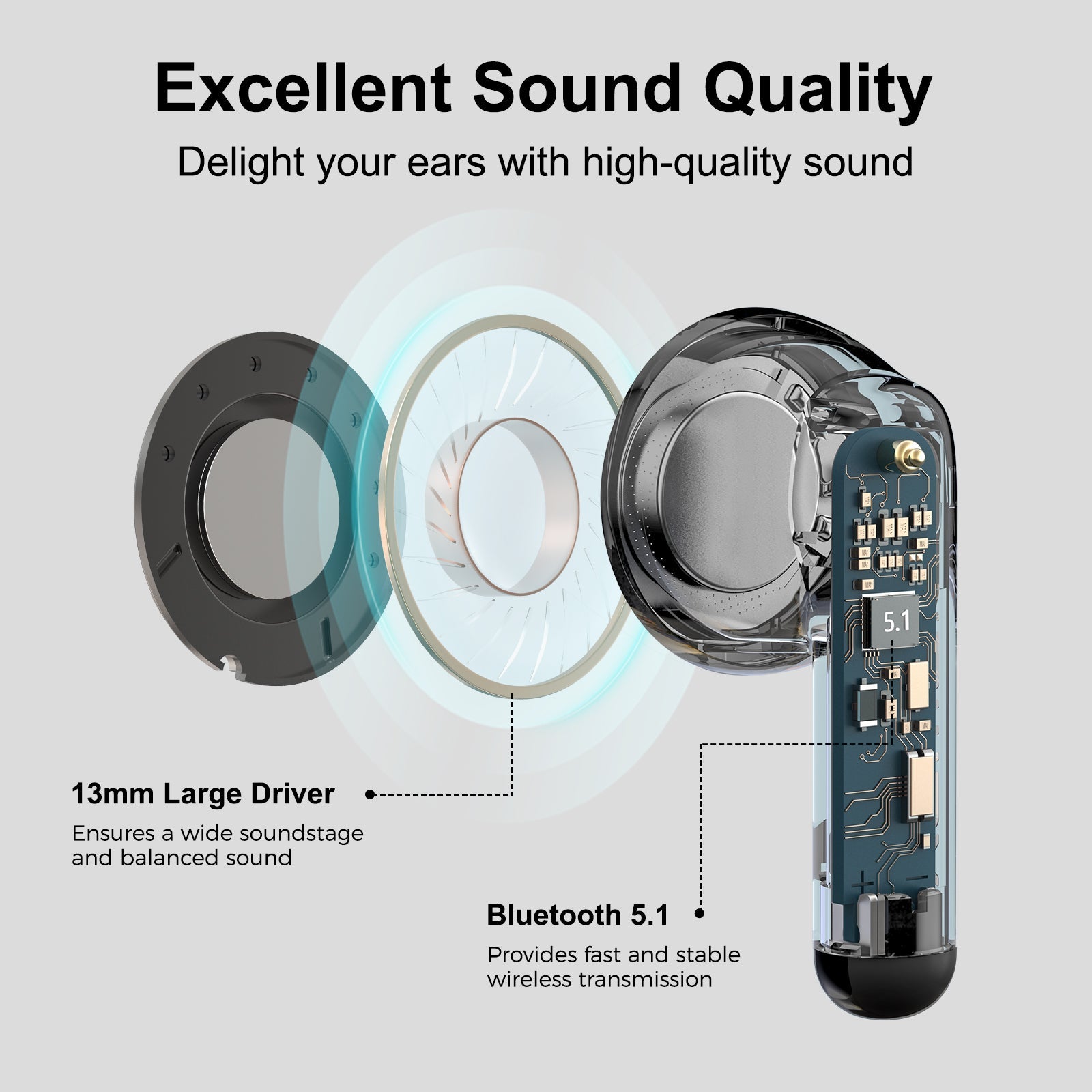 Auriculares inalámbricos verdaderos X2